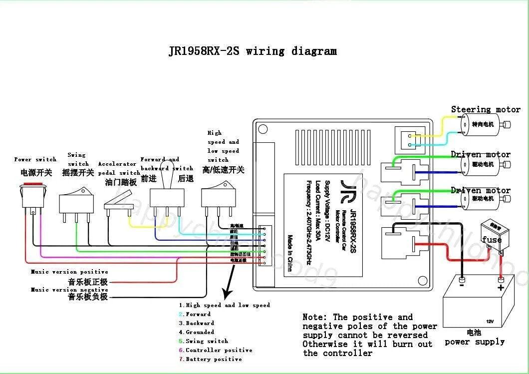 Wireless Control Kit with Slow Start Feature for JR1958RX-2S Receiver - Bluetooth Compatible - Image 5