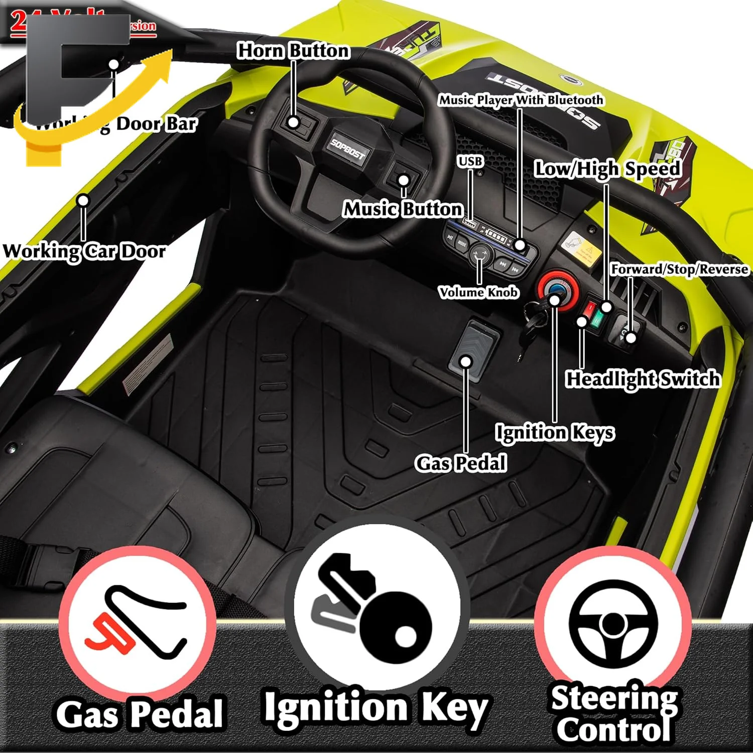 24V 10Ah Kids 2-Seater Ride-On UTV with Remote Control for Boys and Girls - Image 3