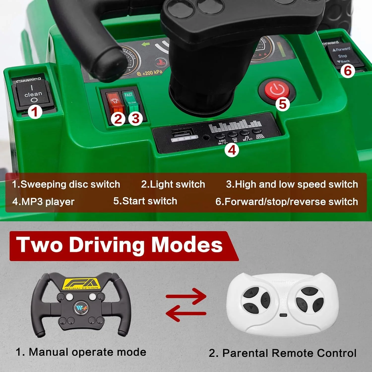 12V Kids Ride-On Construction Sweeper Truck with Trailer and Rubbish Bin Toy Car - Image 28
