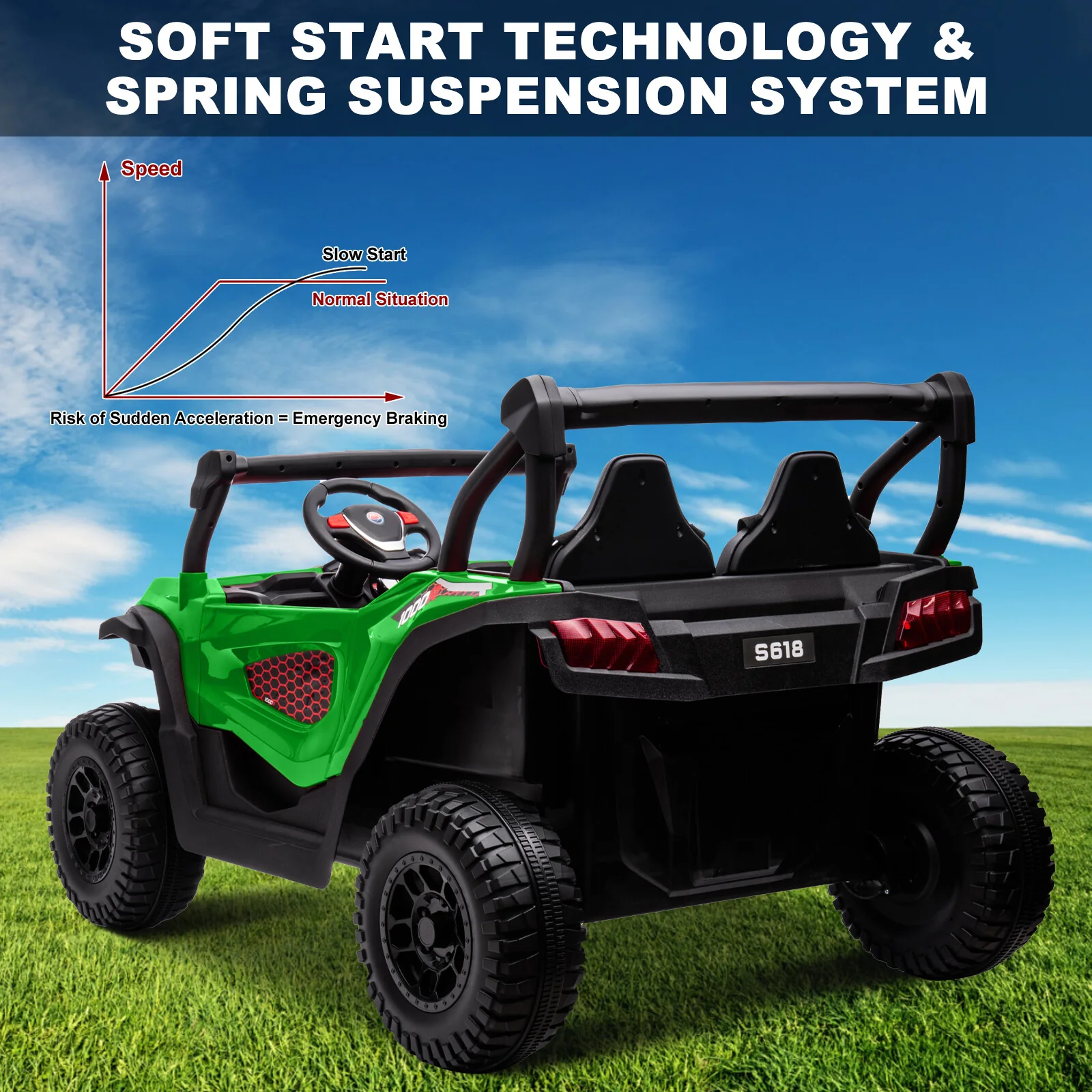 24V Electric Kids 2-Seater Ride-On UTV Truck with 4x80W Motors and Remote Control - Image 3