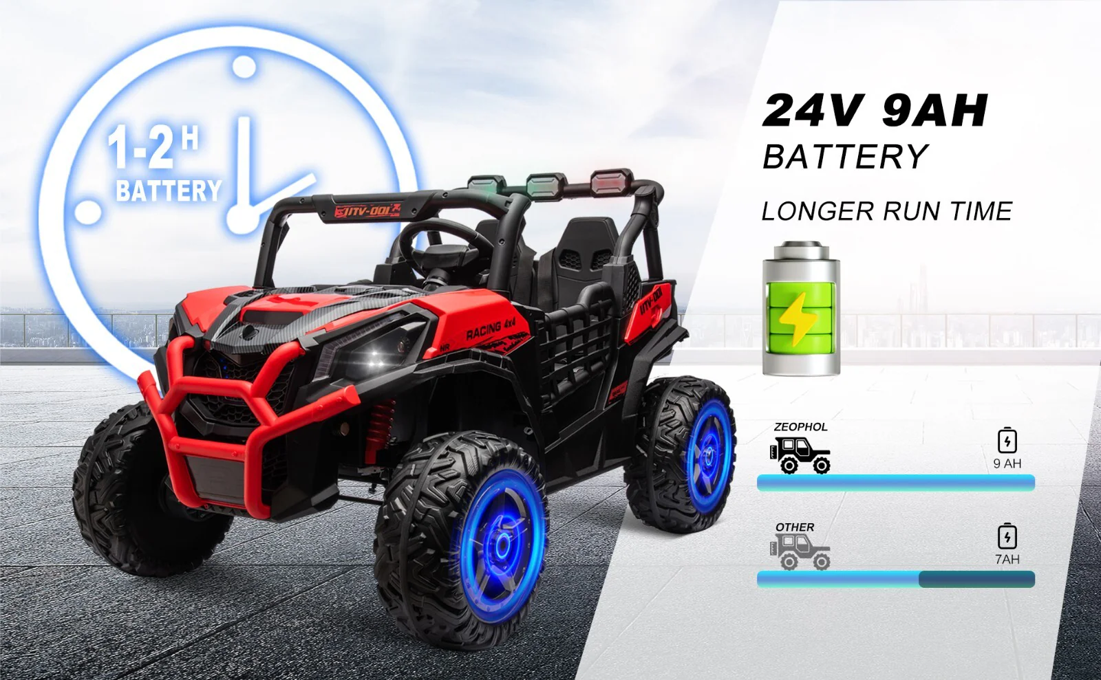 Kids Electric Ride-On UTV Truck 24V with 4WD/2WD and Remote Control Power Wheels - Image 12