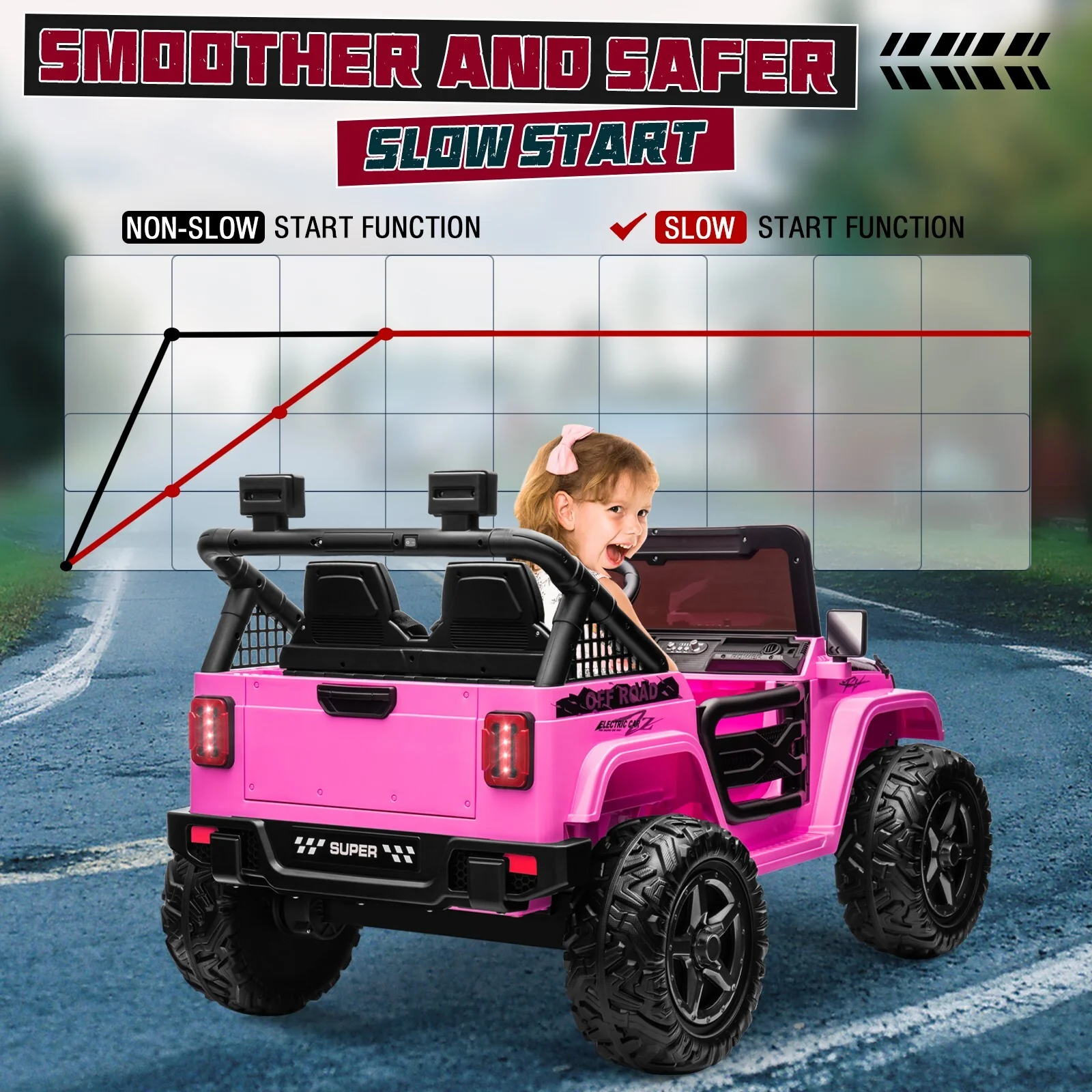 Kids Electric Ride-On Truck Car 24V 9AH Battery with 4WD/2WD Power - Purple - Image 6