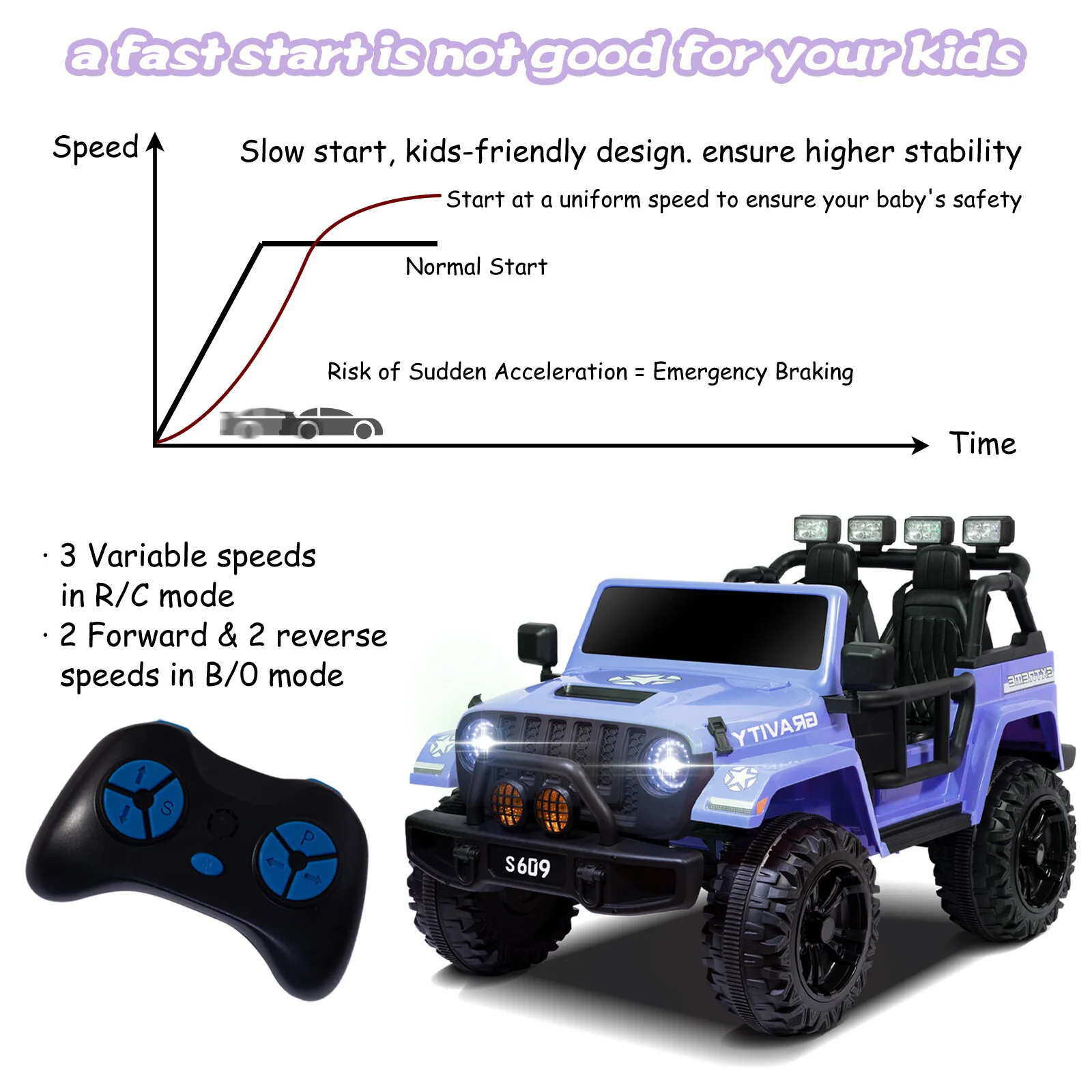 Kids 12V Electric Ride-On Jeep Truck with Remote Control and Powerful Battery - Image 20