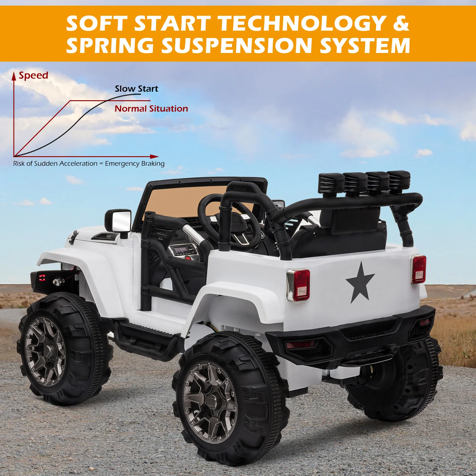 12V Kids Ride-On Jeep Truck Car with Remote Control and 3 Speed Settings - Image 5