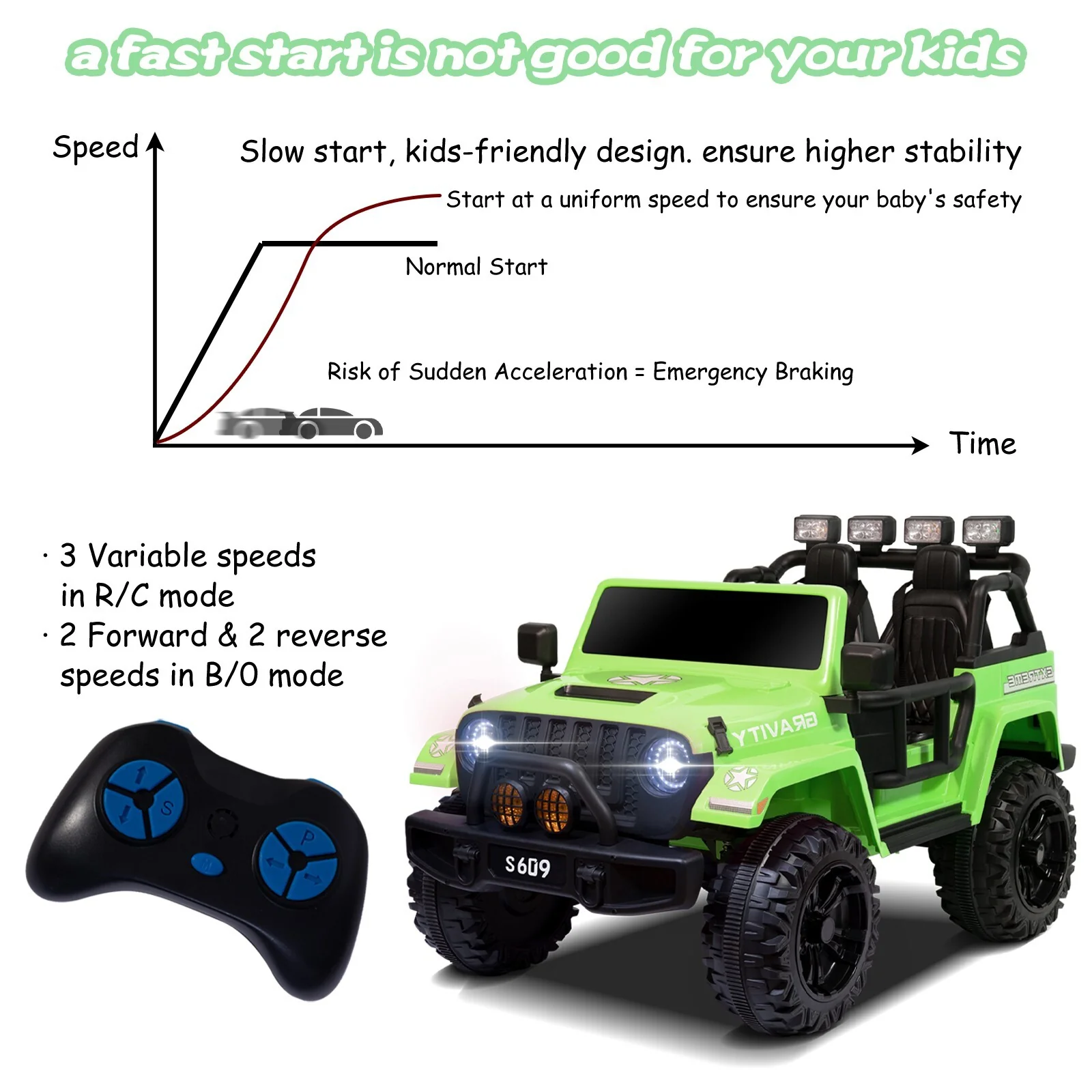 12V Electric Ride-On Jeep Truck for Kids 2-Seater with 3 Speeds Green - Image 6
