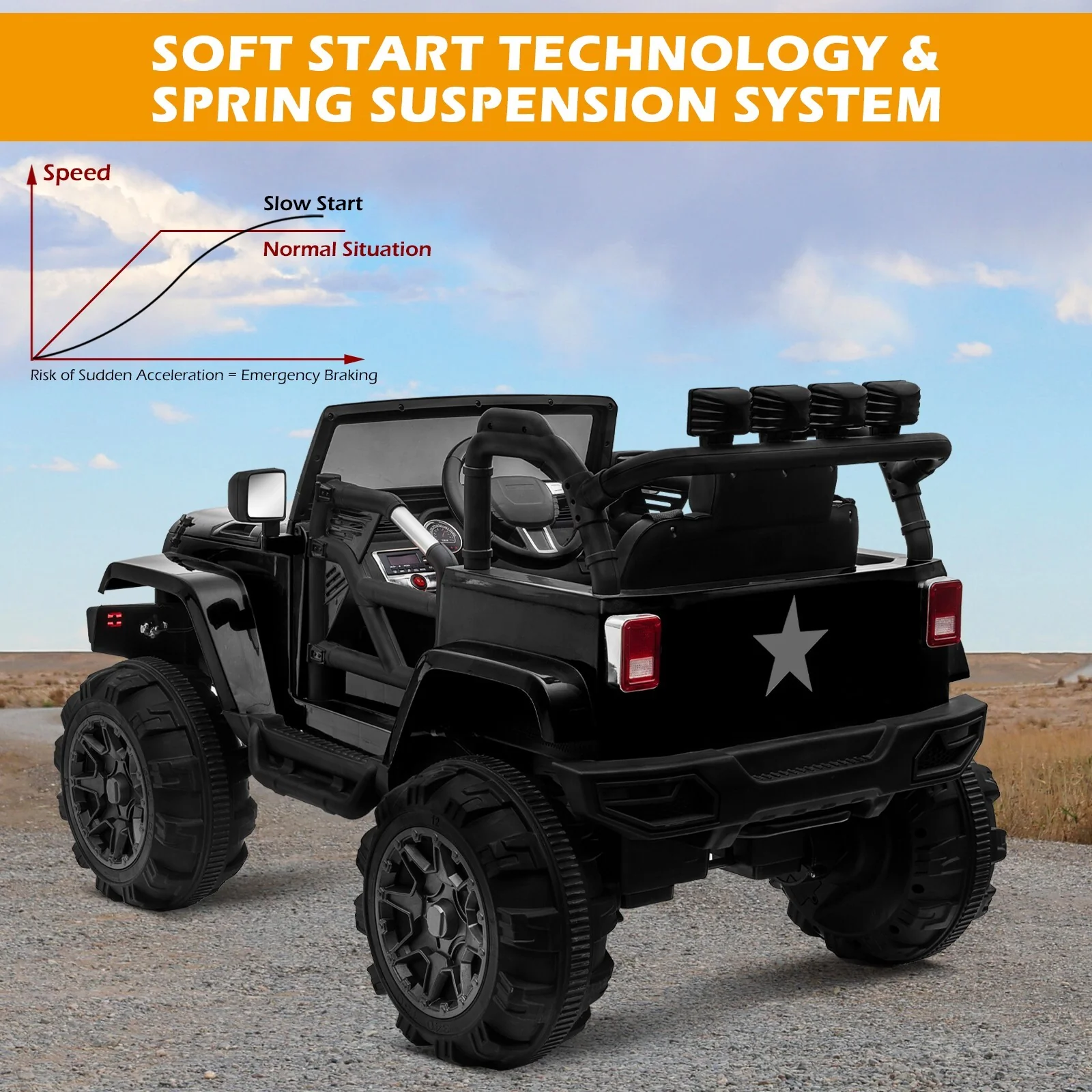 12V Electric Ride-On Jeep Truck for Kids with Remote Control and 3 Speed Settings - Image 5